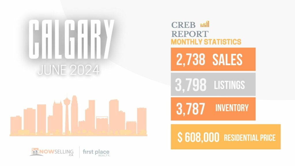 creb update july 2024