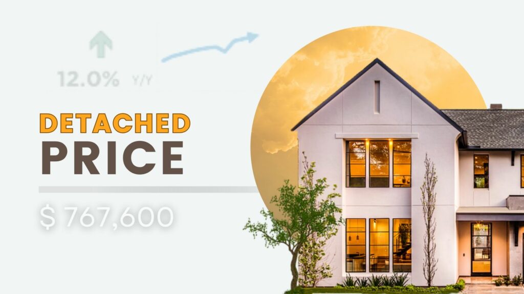 detached homes in calgary