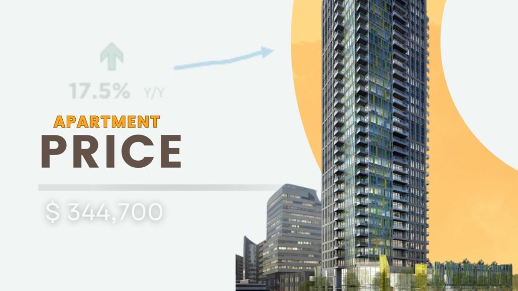 calgary apartment prices