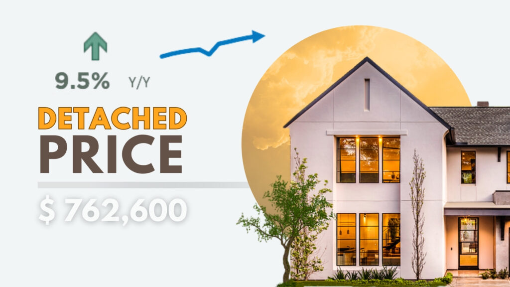 detached home prices