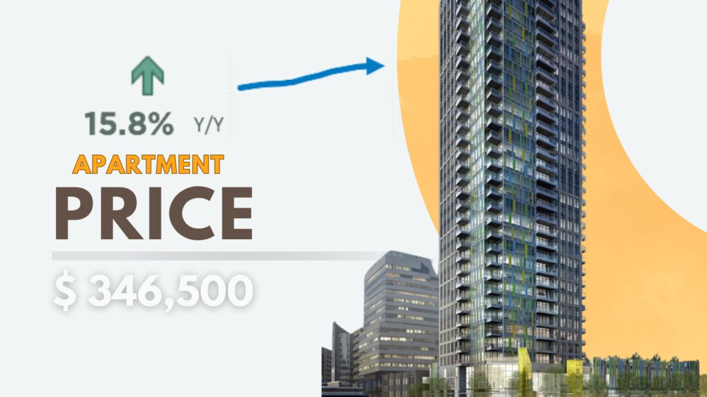 apartments for sale calgary